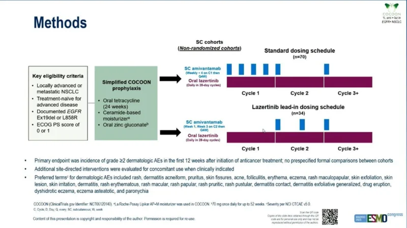 COCOON: Lazertinib Lead-In Further Reduces Early Skin Toxicity With SC Amivantamab in EGFR-Mutant NSCLC 2 COCOON
