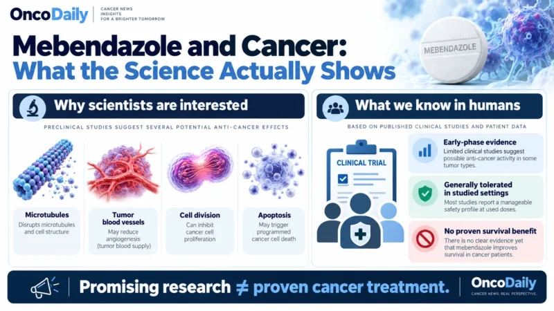 mebendazole and cancer
